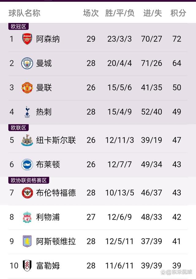 拜仁慕尼黑已经确保他能在因斯布鲁克（奥地利的一座城市）进行手术，将由我们非常信任的医生主刀。